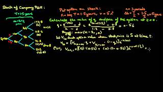 Pricing an American Option 3 Period Binomial Tree Model [upl. by Sivi58]