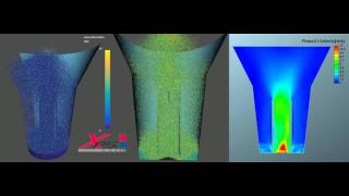 DEMCFD simulation of a Wurster Coater [upl. by Odraccir165]