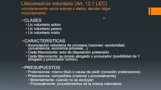 Lec22 Litisconsorcio voluntario umh1434 201516 [upl. by Einnek]