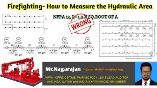 Firefighting SystemSprinkler DesignHow to Measure the Hydraulic Area l NFPA 13 [upl. by Margaretha]