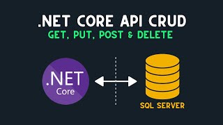 AspNet Core Web API CRUD Operations Using EF Core and SQL Server [upl. by Letch746]