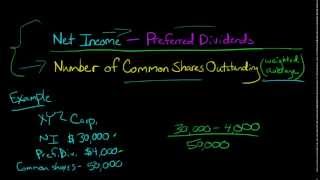 How to Calculate EPS Earnings Per Share [upl. by Neelya]