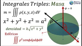 Cálculo de MASA con integrales triples  Coordenadas ESFÉRICAS  Larson 147 [upl. by Isbel686]