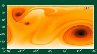 Planet Circulation Model [upl. by Jaal]