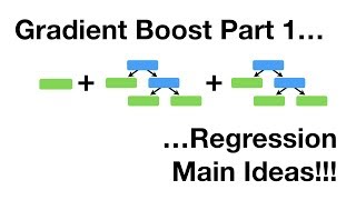 Gradient Boost Part 1 of 4 Regression Main Ideas [upl. by Gildas28]