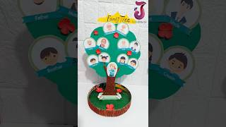 مجسم لشجرة العائلةfamily tree أنشطةتعليمية مجسماتتعليمية familytree [upl. by Noillid]