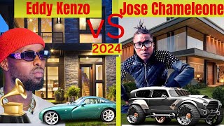 Eddy Kenzo vs Jose Chameleone 2024 [upl. by Codel]