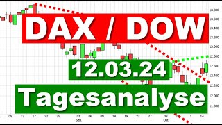 DAX DOW Charttechnik ✯ Tagesausblick ✯ Chartanalyse für den 12032024 Aktien Wertpapiere traden [upl. by Riannon974]