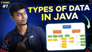 07 Java Data Types Explained Java Tutorial Series 📚 in Tamil  EMC Academy [upl. by Pepi]