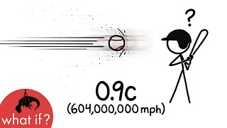 What if you threw a baseball at nearly light speed [upl. by Kahcztiy980]