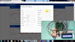 How to Make a Raspberry Pi Weather Station using ThingSpeak [upl. by Koah]