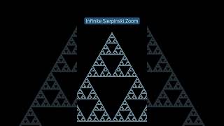 Infinite Sierpinski Zoom fractal math [upl. by Akerehs]