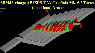 3BM42 Mango APFSDST Vs Chobham Composite Simplified Armor [upl. by Blondie]