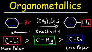 Introduction to Organometallic Compounds [upl. by Diahann]