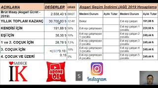 Asgari Geçim İndirimi Nedir Nasıl Hesaplanır [upl. by Nael]