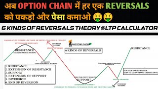 6 Kinds of Reversals Theory ltpcalculator se optionchainanalysis me hr reversals ko pakdo [upl. by Otrebtuc]