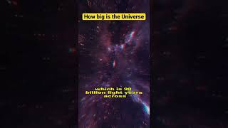 Brian Cox How Big Is The Universe shorts [upl. by Ecyar]