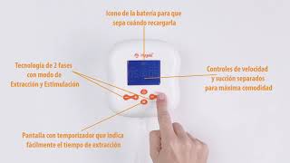 Características principales del extractor de leche Hygeia Evolve [upl. by Deena]