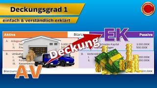 Deckungsgrad 1  👨🏼‍🎓 EINFACH ERKLÄRT 👩🏼‍🎓 [upl. by Ile]