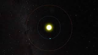 Retrograde Loop of Mars Demonstration [upl. by Mirielle]