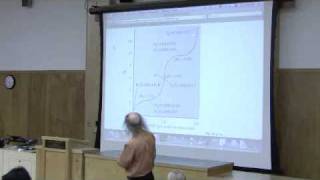 Amino Acid Structure and Charge by Kevin Ahern Part 4 of 4 [upl. by Kong]