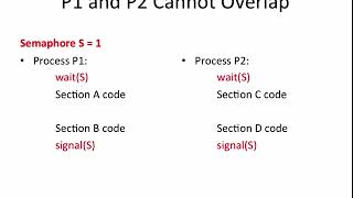 SemaphoresOperating Systems20A05402TUnit2 [upl. by Alva]