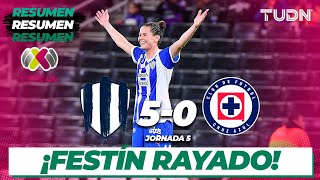 HIGHLIGHTS  Monterrey 50 Cruz Azul  Liga Mx Femenil  CL2024 J5  TUDN [upl. by Ecnahc]