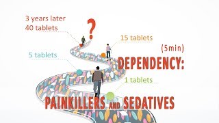 5min Abhängigkeit Schmerzmittel und Beruhigungspillen [upl. by Refotsirc]