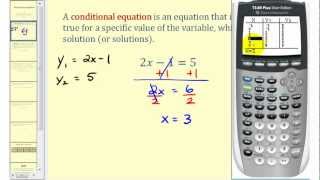 Types of Linear Equations Conditional Identity and Contradiction [upl. by Halil]