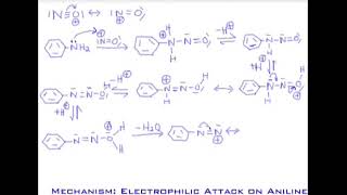 49 Benzenes Diazonium Salts  Prep amp Reactivity of Benzenediazonium Chloride [upl. by Files]