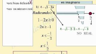 DOMINIO DE UNA EXPRESIÓN ALGEBRAICA [upl. by Supat]