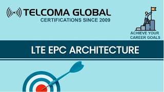 LTE EPC Architecture Summary by TELCOMA Global [upl. by Akemhs696]