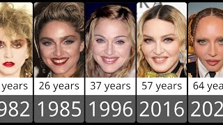 Madonna from 1982 to 2023 [upl. by Dreyer689]