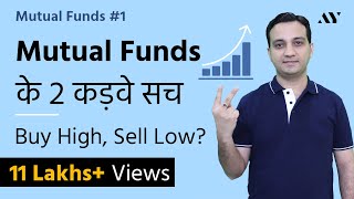 Mutual Funds Investment Reality for Beginners in India [upl. by Male241]