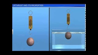 ICSE Class 9 Physics Upthrust in Fluids and Archimedes’ principle – 4 Upthrust and its properties [upl. by Eanel158]