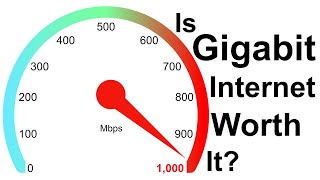 Is Gigabit Internet a Gimmick [upl. by Latnahs]