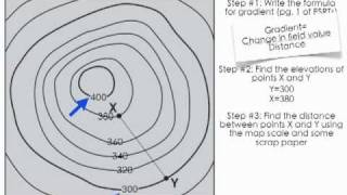 How to calculate gradientmov [upl. by Josephson]