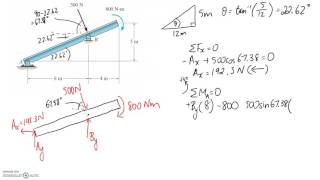 Pin and Roller Support Example [upl. by Arinaj805]