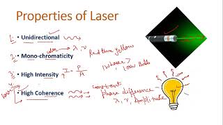 LaserLec1Properties of Laser Stimulated Absorption Spontaneous Emission Stimulated Emission [upl. by Ennaylime]