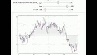 Bivariate FirstOrder Vector Autoregression Model with Correlated Random Shocks [upl. by Adaliah31]