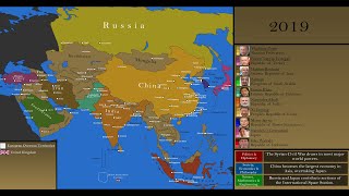 Qing China Tokugawa Japan and Joseon Korea  A Complete Overview [upl. by Salsbury]