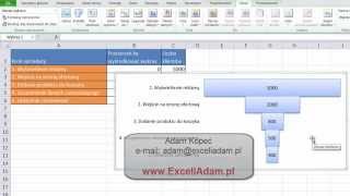 Excel  Lejek sprzedażowy  Porada 138 [upl. by Aidas]