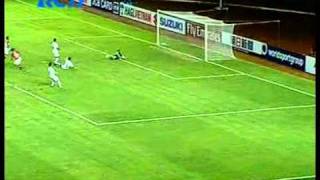 Philippines vs Laos AFF Suzuki Cup 2014 Highlights [upl. by Clellan]