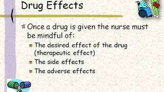 Basic Pharmacology [upl. by Eiddal8]