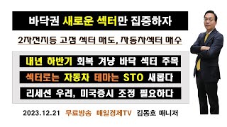 매일경제TV 김동호 매니저새해는 바닥권 새로운 섹터로 승부2차전지 등 고점섹터 매도 바닥권 뉴트렌드 대박있다 [upl. by Cosenza]