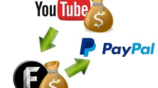 Comment Recevoir les revenus de youtube dans votre compte paypal [upl. by Vitus]