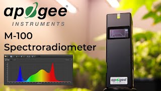 Apogee M100 spectroradiometer  Grow Light spectrum analyser [upl. by Helbonna271]