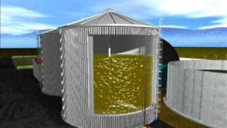 How does a biogas plant work [upl. by Akin]