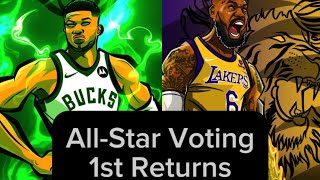 NBA AllStar Starters 202324 voting 1st returns [upl. by Ahsirkal]