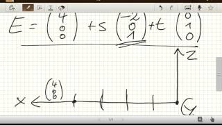 Umrechnung Koordinatenform in Parameterform der Ebene Analytische Geometrie [upl. by Onileva]